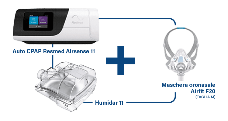 Prodotti CPAP - CPAP e Auto CPAP Pacchetto Autocpap Airsense 11 Resmed
