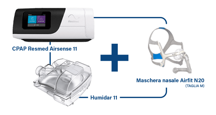 Pacchetto Cpap Airsense 11 Resmed
